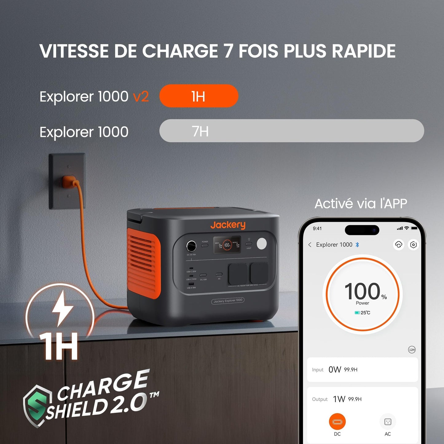 Jackery Explorer 1000 v2