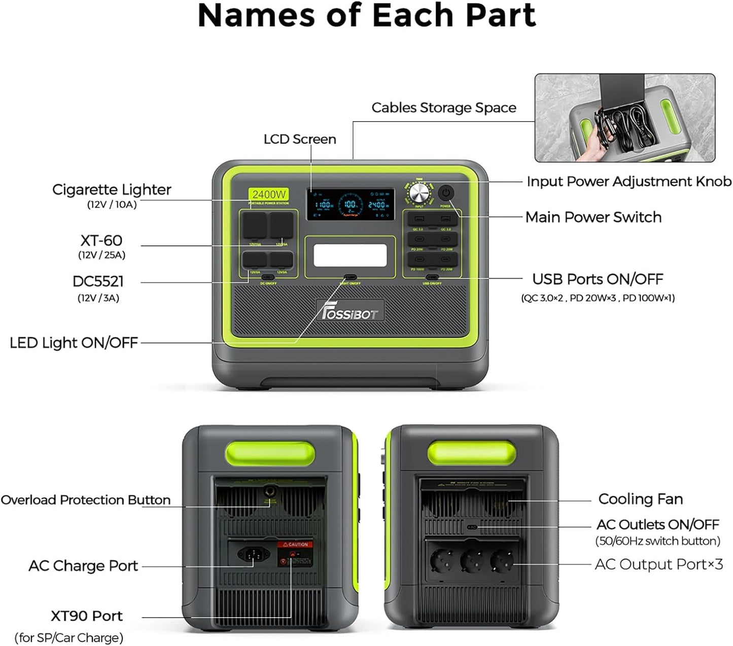 FOSSiBOT F2400