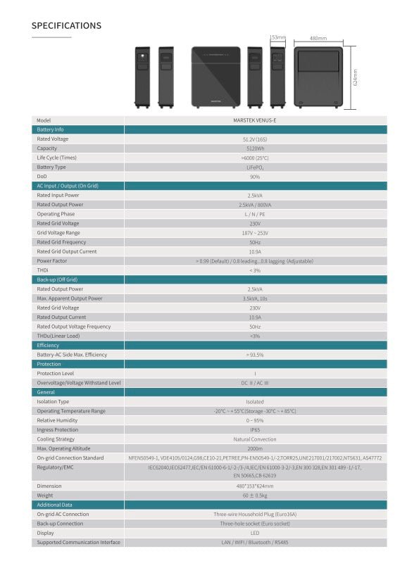 Marstek Venus E GEN 3.0 - 5120Wh AC Opslag